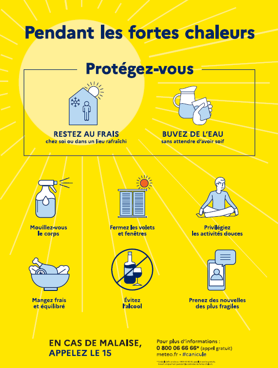 canicule
